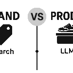 AI Hero products vs brand
